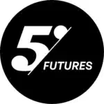 The5ers Futures Review